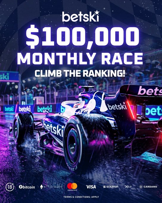 A promotional banner for Betski advertising a '$100,000 MONTHLY RACE' featuring a stylized Formula 1 race car with cryptocurrency payment options including Bitcoin, Ethereum, Mastercard, Visa, Solana, XRP, and Cardano.