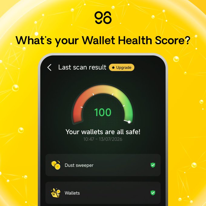 The image promotes a "Wallet Health Score" campaign, displaying a phone screen with a perfect score of 100 reading "Your wallets are all safe!" along with green checkmarks for "Dust sweeper" and "Wallets" checks, timestamped 10:47 - 13/07/2026. The visual reinforces the post's call to action, showing users what a successful wallet scan result looks like while encouraging them to participate for a chance to win a share of $1,500.