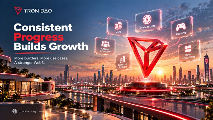 A promotional banner for TRON DAO featuring the text 'Consistent Progress Builds Growth' and 'More builders. More use cases. A stronger Web3.' set against a futuristic cityscape, with icons representing DeFi, Stablecoins, Gaming, Creator Economy, Enterprise Solutions, and Other Innovations.