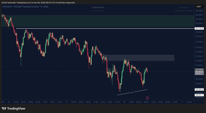 The image presents a screenshot of a stock chart with various price points representing different time frames. There are several points displayed on the graph which appear to be part of an upward trend, but there's also one point that appears to be in a downward direction. The focus should ideally be on the upward trend and potential future gains, so the current downward direction may not be directly affecting the viewer at this moment. However, if analyzing trends over multiple time periods, it is essential to consider all price points within the chart for accurate interpretation of market behavior.