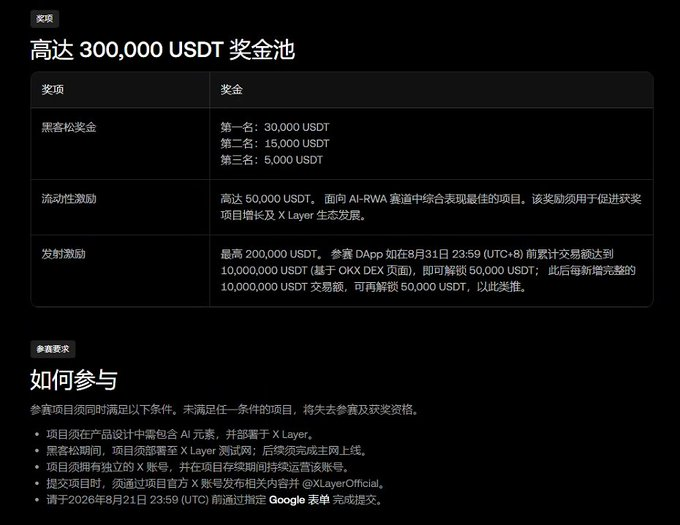 A Chinese-language promotional image for an X Layer AI-RWA hackathon, detailing a 300,000 USDT prize pool with rewards for hackathon winners, liquidity, and developer incentives, along with participation requirements.
