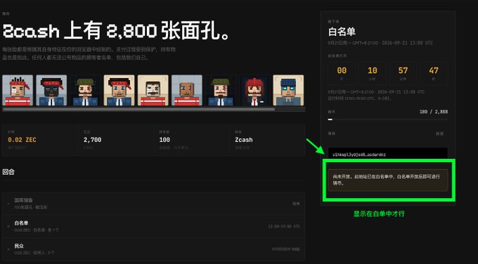 A screenshot of a Chinese-language Zcash website displaying "Zcash 上有 2,800 张面孔" (Zcash has 2,800 faces) with pixel art avatars, 6.02 ZEC token stats, and a highlighted whitelist row labeled 'zknoajlysi4sh.suiomnz' showing proof verification in the whitelist panel.