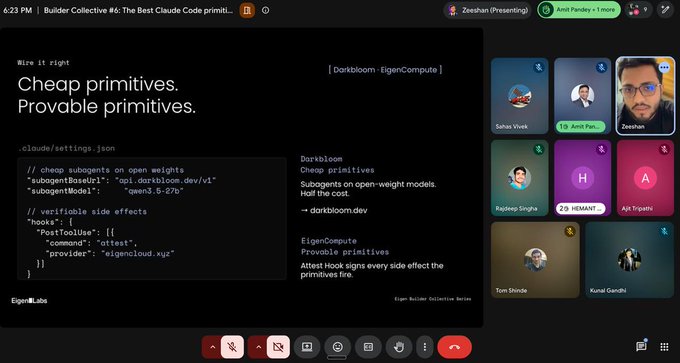 A screenshot from a Google Meet session of "Builder Collective #6: The Best Claude Code primitive," showing a slide titled "Cheap primitives. Provable primitives" with a code snippet from `.claude/settings.json` referencing "darkbloom" and "eigencloud.xyz," alongside participant tiles including Zeeshan (presenting), Amit Pandey, Suhas Vivek, Hemanth, Ajit Tripathi, Rajeev Singha, Tom Shinde, and Kunal Gandhi. The slide directly illustrates the post's point about builders sharing techniques for cutting token costs using open-weight models and verifiable infrastructure.