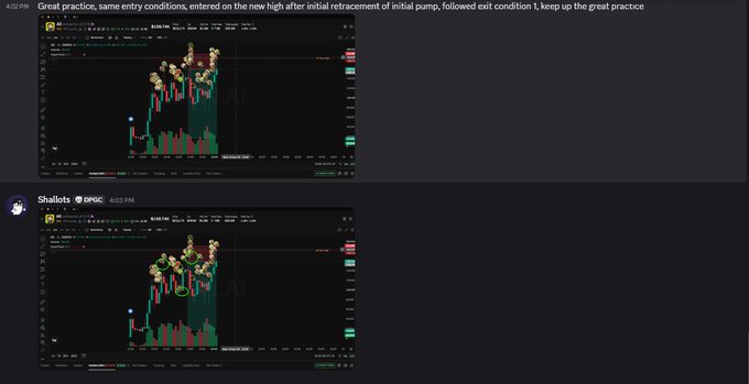 A Discord chat shows trading charts with the messages: 'Great practice, same entry conditions, entered on the new high after initial retracement of initial pump, followed exit condition 1, keep up the great practice' and a reply from 'Shallots' saying 'BROC'.