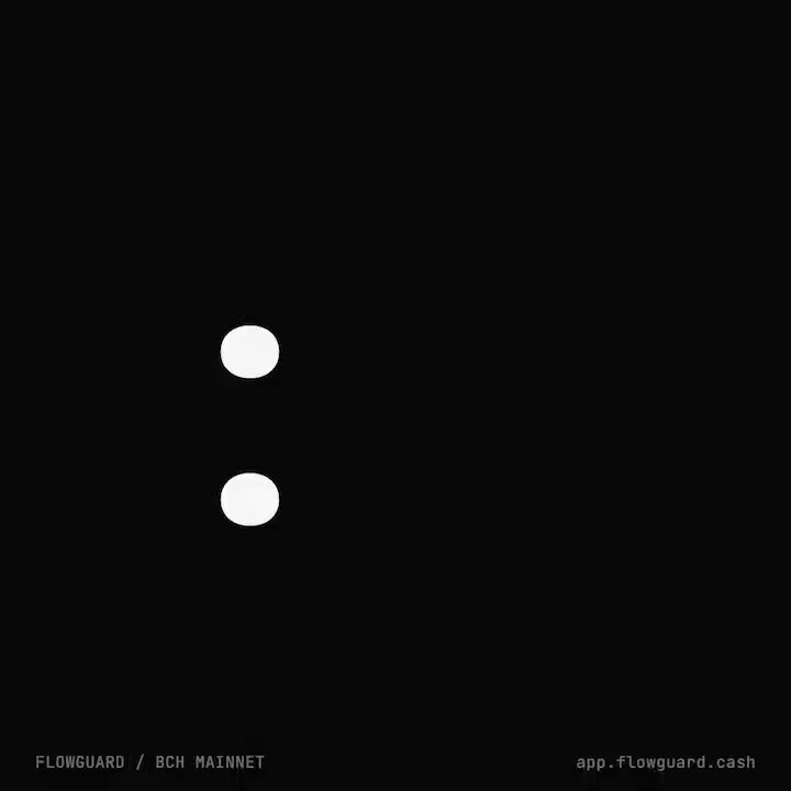 The image features a black background with two white circles, which are positioned at opposite ends of the frame. The text "Flown guard" is written above the circles, while "Rachael Hannet" is below them. The caption reads "Focus on what is in the image and how it relates to the post".