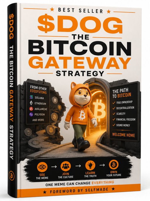 A best-selling book cover titled "$DOG: THE BITCOIN GATEWAY STRATEGY" features an anthropomorphic dog in an orange Bitcoin hoodie walking through a vault door, with sections on "FROM OTHER ECOSYSTEMS" and "THE PATH TO BITCOIN".