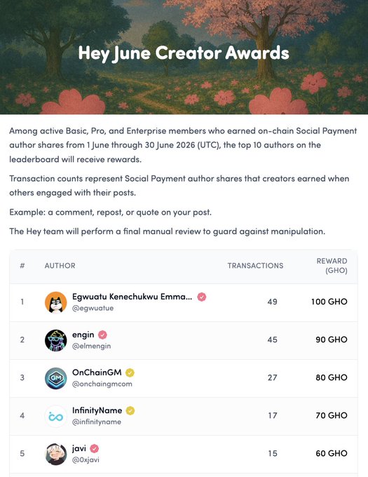 The image shows a list of social media followers, with each person's name and their number of followers displayed. The text above the image reads "Hey'e gel reis.orda bunu çözmeye çalışıyoruz." This suggests that the post is about social media followers or engagement on a particular platform.