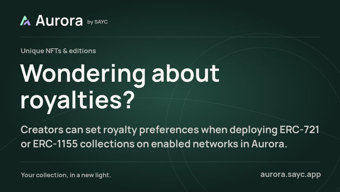 An advertisement for Aurora by SAYC, with text reading "Wondering about royalties? Creators can set royalty preferences when deploying ERC-721 or ERC-1155 collections on enabled networks in Aurora," and the URL aurora.sayc.app.