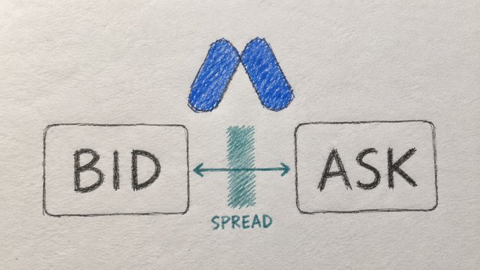 A hand-drawn illustration showing the BID-ASK spread, with two boxes labeled 'BID' and 'ASK' separated by a double-headed arrow labeled 'SPREAD' beneath a blue chevron symbol.