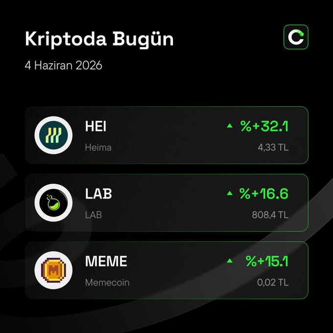 The image contains a display with four icons, each representing a different cryptocurrency. The top row displays the name of the cryptocurrency (Hex) above the symbols for the associated cryptocurrency logos. In the middle of the screen, there is a summary that provides information about these digital coins and their respective statuses or values. This summary may include details such as coin name, current value, symbol, icon, market price, and others. The bottom row features more icons with different shapes and colors representing various cryptocurrencies. All in all, this visual display helps users to understand the different cryptocurrency options available on the CoinTR’de gününün app.