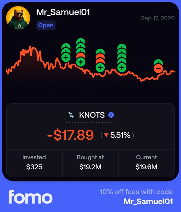 The image shows a Fomo trading portfolio snapshot for user Mr_Samuel01 dated Sep 17, 2026, displaying a downward price chart for the KNOTS token with multiple buy-in points marked, showing an unrealized loss of -$17.89 (▼5.51%) on a $325 investment bought at a $19.2M market cap, now valued at $19.6M, with a promo code "Mr_Samuel01" offering 10% off fees. The image illustrates the post's message of accumulating during a dip, as it visually tracks multiple buys at lower prices (~$19.2M mcap) despite the token currently trading below entry, reinforcing the call to "accumulate the dip" before the anticipated 2-5x recovery.
