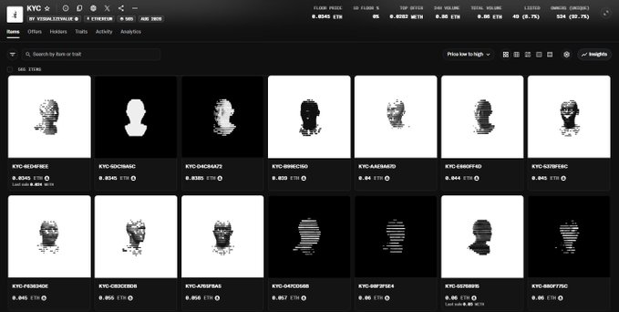A dark-themed NFT marketplace displaying a collection called "1" by creator "KYC" shows multiple grayscale profile silhouette artworks with floor prices ranging from approximately 0.0335 ETH to 0.946 ETH, representing the "$1 → $80 floor" growth mentioned in the post.