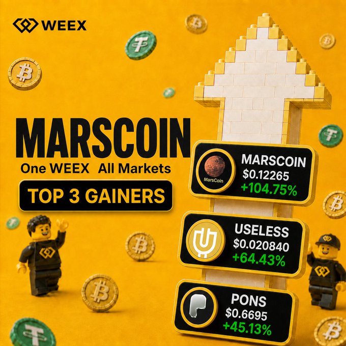 A WEEY promotional graphic titled 'MARSCOIN One WEEY All Markets' showing TOP 3 GAINERS: MarsCoin ($0.12265, +104.75%), USELESS ($0.020840, +64.43%), and PONS ($0.6695, +45.13%), featuring Lego-style figures.