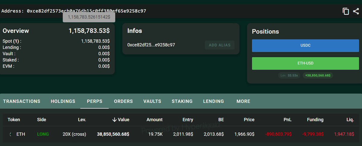 The image features a screenshot of a computer screen with an overlay displaying various data and financial information related to stock trading. This type of visual representation can help users analyze market trends, positions, and transactions more easily than just looking at raw data or text on a page. The scene includes words such as "insane", "ETH long", "liquidated", and "$38 million" that are not directly related to the content displayed on the screen. These words might be unrelated but serve to emphasize how unusual this situation is and highlight the financial stakes involved in the depicted trading scenario.
