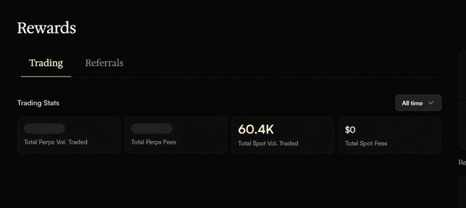 A dark-themed 'Rewards' dashboard displaying 'Trading Stats' with metrics including a Total Spot Vol. Traded of 60.4K.