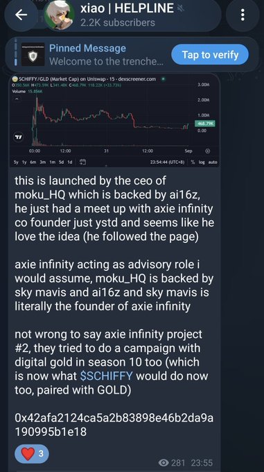 A Telegram channel named "xiao | HELPLINE" with 2.2K subscribers displays a pinned message and shares insights about the $SCHIFFY token (Market Cap ~$15k), with the post claiming that the project is launched by the CEO of moku_HQ and backed by ai16z and Sky Mavis (the founders of Axie Infinity), referencing that Axie Infinity previously collaborated with digital gold in season 10 and that $SCHIFFY is now paired with GOLD. This supports the post's claim of $SCHIFFY's strong 10x performance by highlighting notable crypto backers and tokenomics tied to GOLD.