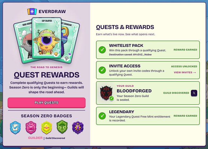 An Everdraw "Quests & Rewards" interface for "The Road to Genesis" displaying cards like 'MADAME NOIRE', 'GAP SMARTER', and 'TEST GUARDIAN', alongside completed tasks including a Whitelist Pack, Invite Access, Guild Discovered ("BLOODFORGED"), and Legendary rewards, with Season Zero Badges at the bottom.