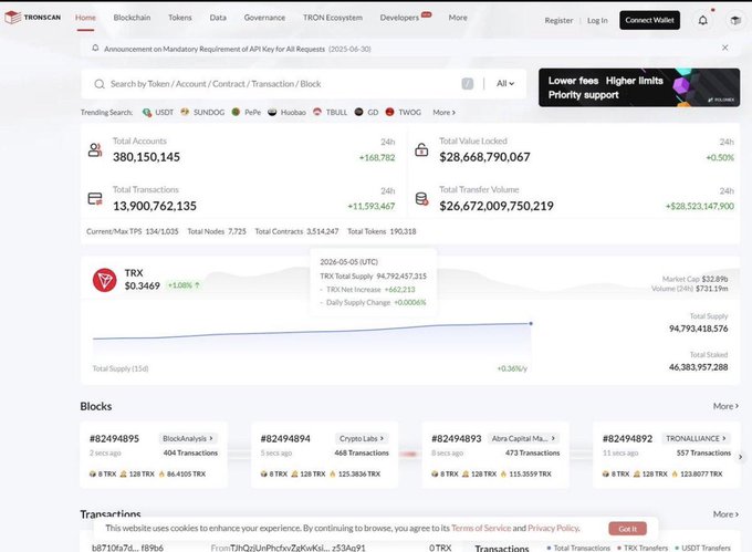 A screenshot of the TRONSCAN blockchain explorer homepage showing TRX token statistics, including a current price of $0.3469 and a market cap of $32.89b.
