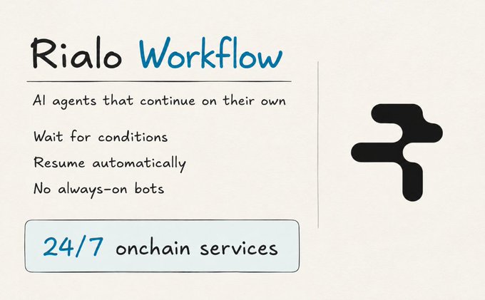 An informational graphic for "Rialo Workflow" featuring a stylized plus/cross logo, with key features listed: AI agents that continue on their own, wait for conditions, resume automatically, and no always-on bots—all enabling "24/7 onchain services." The image visually supports the post by illustrating how Rialo's workflow allows AI agents to autonomously pause and resume processes based on specified conditions, eliminating the need for continuously running bots.