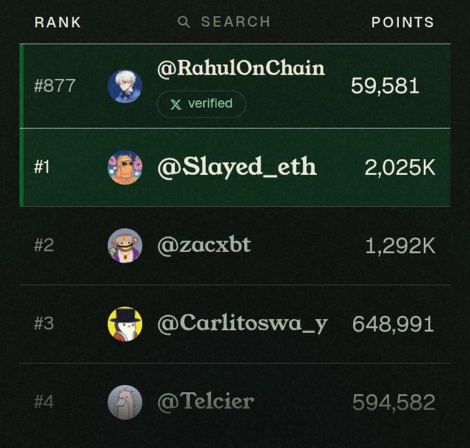 A leaderboard ranking the top participants in a program called "@commonsmade," showing @RahulOnChain at rank #877 with 59,581 points (notably marked as "verified" on X) alongside the top competitors: @Slayed_eth (#1, 2,025K points), @zacxbt (#2, 1,292K), @Carlitoswa_y (#3, 648,991), and @Telcier (#4, 594,582). This illustrates the competitive points-based system the post describes, where users connect their X and GitHub accounts to earn Vouches and Slashes for tagging participants.