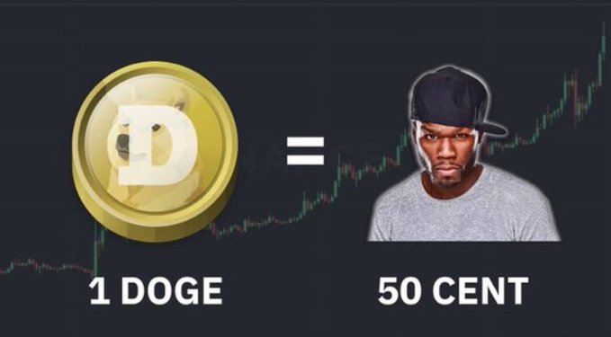 A meme graphic displaying '1 DOGE =' next to a Dogecoin logo and '50 CENT' next to a photo of rapper 50 Cent, with a rising stock chart in the background.