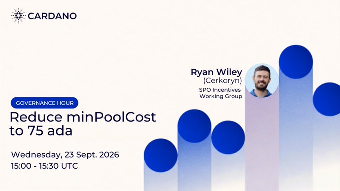 A Cardano governance event announcement titled 'Reduce minPoolCost to 75 ada' scheduled for Wednesday, 23 Sept. 2026, featuring Ryan Willey (Cerkoryn) of the SPO Incentives Working Group.