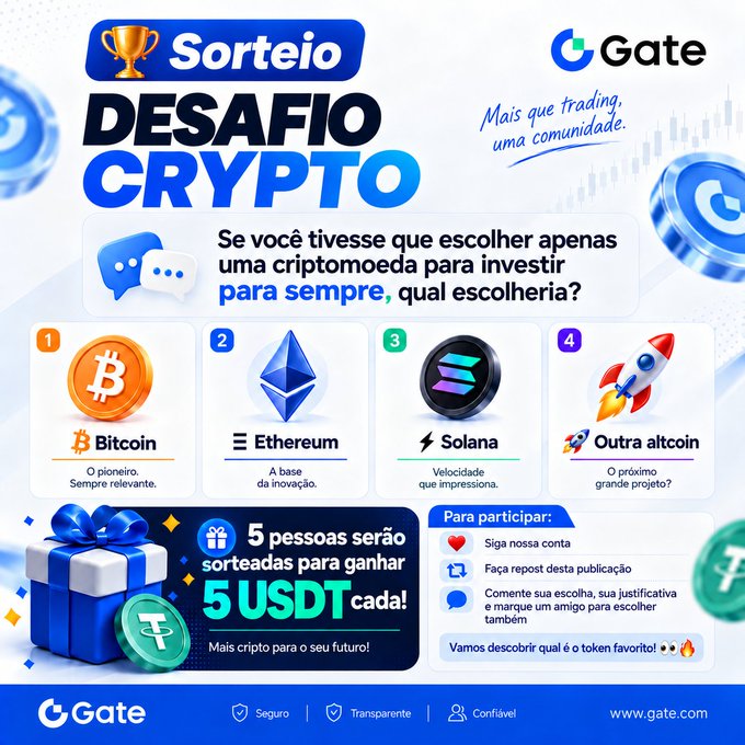 A Portuguese-language Gate.io promotional graphic titled 'Sorteio DESAFIO CRYPTO' featuring a giveaway where 5 people will win 5 USDT each for voting on their favorite cryptocurrency among Bitcoin, Ethereum, Solana, or another altcoin.
