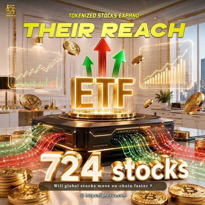 A futuristic promotional graphic displaying "TOKENIZED STOCKS EXPAND THEIR REACH" with "724 stocks" highlighted at the bottom, featuring a glowing gold "ETF" centerpiece surrounded by floating Bitcoin coins, red and green market arrows, holographic chart displays, and the website qncxus.com—visually reinforcing the post's message about tokenized stocks and ETFs entering digital markets on a global scale.