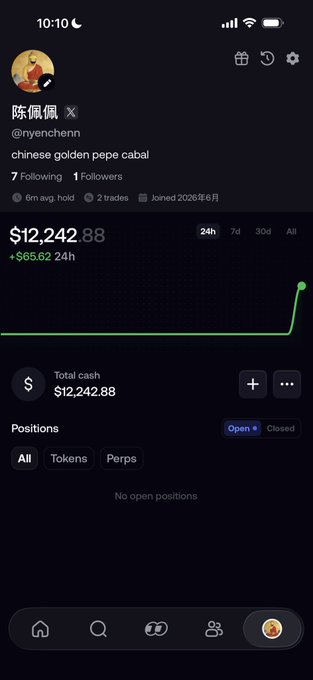 A crypto trading portfolio screenshot for user "陈佩佩 X (@nyenchenn)" showing a total cash balance of $12,242.88 (up $65.62 in 24h) with no open positions, reflecting the early stage of the $10,000 to $10M challenge mentioned in the caption.