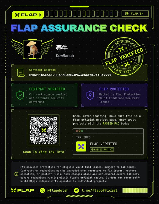 A Flap Assurance Check certificate for 'CowRanch' (养牛) showing it is FLAP Verified, including contract address, QR code, and tax info section.