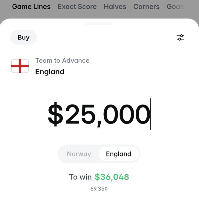 A screenshot of a Polymarket prediction bet slip showing a $25,000 buy order on "England" as the "Team to Advance," with potential winnings of $36,048 at 69.35¢ per share, directly illustrating the user's massive bet on England mentioned in the caption.