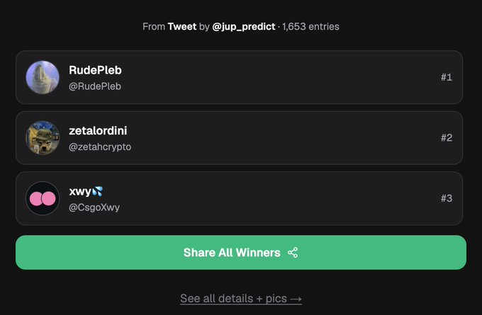 Tweet leaderboard from @jup_predict with 1,653 entries, ranking RudePleb (#1), zetalordini (#2), and xwy (@CegeXwy) at #3, with a green 'Share All Winners' button.