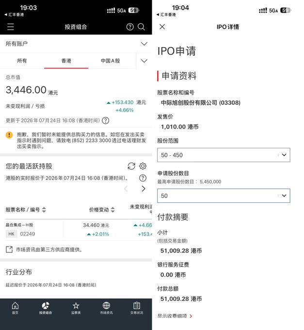 Two screenshots of a Chinese investment app showing a portfolio value of 3,446.00 HKD and an IPO application page for 中际旭创 (stock code 03308).