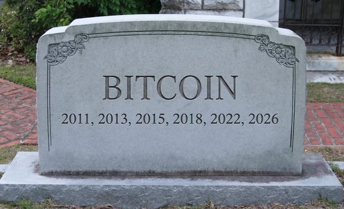 A gray tombstone engraved with 'BITCOIN' and the years 2011, 2013, 2015, 2018, 2022, 2026.
