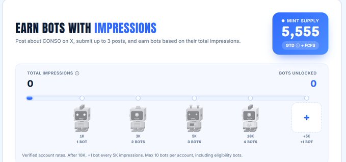 The image shows a CONSO bot mint progress tracker displaying a total supply of 5,555 bots and a tiered impressions system starting at 1K impressions for 1 bot up to 10K+ for 5+ bots, with 0 total impressions and 0 bots unlocked currently. This directly supports the post by visualizing the 5,555 CONSO BOT eligibility campaign on Sui and the impression-based reward mechanics being discussed.