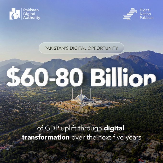 The graphic, branded by the Pakistan Digital Authority and "Digital Nation Pakistan," showcases Pakistan's digital opportunity: "$60-80 Billion of GDP uplift through digital transformation over the next five years," set against a scenic mountain backdrop featuring the Faisal Mosque. The accompanying message "$ICP + Pakistan gonna move mountains" ties the projection to $ICP, suggesting the project's role in driving Pakistan's massive digital-driven economic growth.