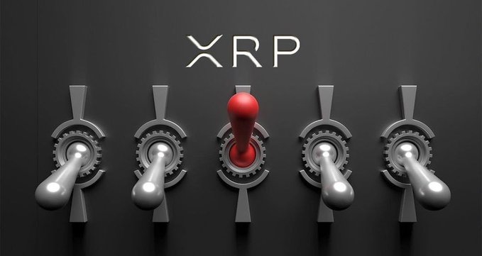 A 3D rendering of mechanical levers with the cryptocurrency ticker "XRP" displayed at the top, with the central lever highlighted in red.