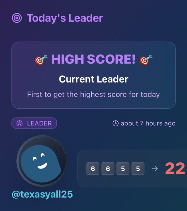 The image shows a purple background with text that reads "Today's Leader" at the top, followed by a list of scores for a game called "Dice Roll". The score for today is 22 points, which is higher than the previous high score of 7 points. A blue character is also present in the image, located near the bottom right corner.