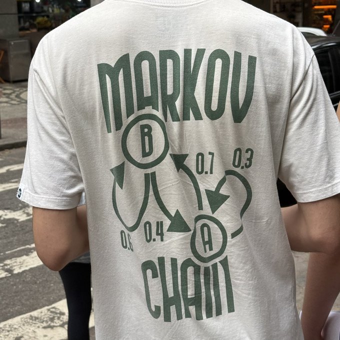 The back of a beige t-shirt shows a green graphic of a Markov Chain state diagram with states A and B and transition probabilities (0.6, 0.4, 0.7, 0.3).