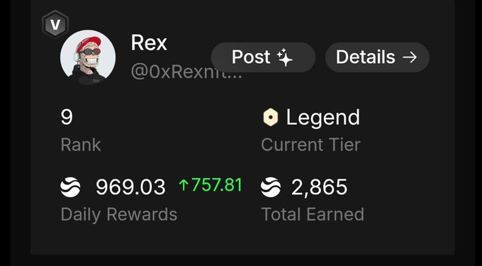 A user profile card for 'Rex' (@0xRexnit) displays a rank of 9, 'Legend' current tier, daily rewards of 969.03 (up 757.81), and total earned of 2,865, with buttons for 'Post' and 'Details.'