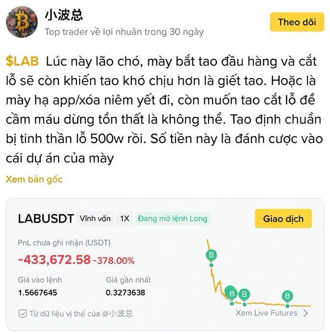 A Binance social media post in Vietnamese by '小波总' featuring a $LAB trade showing a massive loss of -$433,672.58 (-378.00%) for LABUSDT perpetual contract, with the post expressing strong frustration and threats toward the project team.
