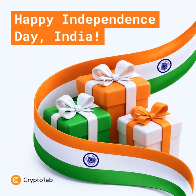 A festive Independence Day greeting from CryptoTab features the text "Happy Independence Day, India!" alongside three gift boxes wrapped in orange, white, and green ribbons—mirroring the colors of the Indian flag, which also displays the Ashoka Chakra emblem. The colorful, ribbon-wrapped presents visually reinforce the post's theme of celebrating India's freedom while tying it to CryptoTab's mission of "financial freedom" for its community.