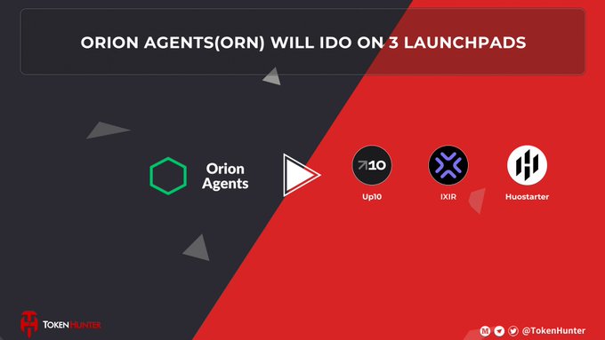 A graphic from TokenHunter announcing that 'ORION AGENTS(ORN) WILL IDO ON 3 LAUNCHPADS', showing the Orion Agents logo alongside three platform logos: UpTop, IXIR, and Huostarter, on a split dark blue and red background.