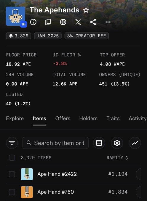 A screenshot of an NFT marketplace page for 'The Apehands' collection, showing a floor price of 18.92 APE, 3,329 total items, and a 3% creator fee, with a list of individual Ape Hand items below.