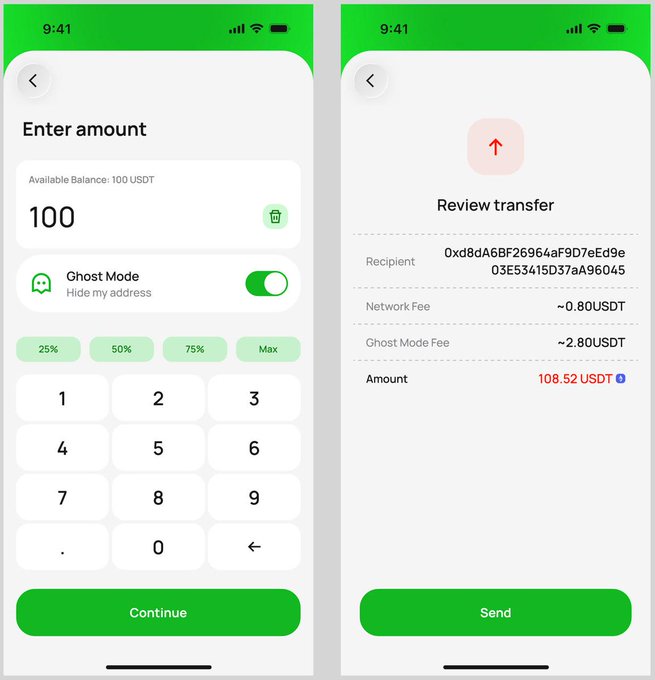 The image shows two mobile app screens for a "Ghost Mode" confidential transfer feature, where users can enter a USDT amount (100) and enable privacy mode to hide their wallet address, then review a transfer of 108.52 USDT (including network fee of 0.80 USDT and ghost mode fee of 2.80 USDT) to recipient address 0xd8dA6BF26964aF9D7eEd9e03E53415D37a960045. This visually demonstrates the post's announcement about enabling private USDT/USDC payments that protect the sender's wallet address from being exposed or tracked by recipients.