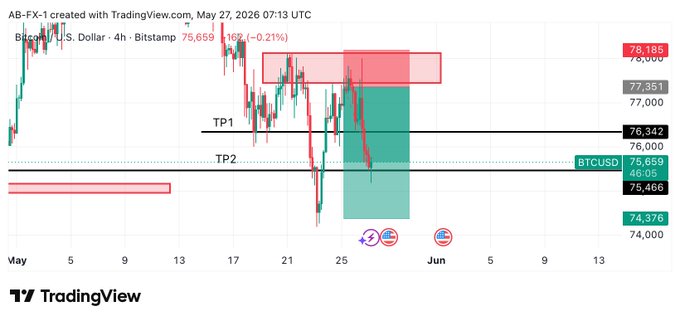 The image shows a trading graph for Bitcoin (BTC), with a price chart of several different BTC values across time displayed. The graph provides insight into recent BTC price movements, including an upward trend from $0.27 to $6.63 over the past five days and an overall upward movement in price. The image also contains text which may provide additional information about trading strategies or tips for Bitcoin enthusiasts.