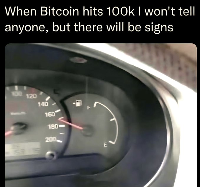 A car dashboard shows the speedometer needle approaching 200 km/h while the fuel gauge points to E (empty), paired with the caption "When Bitcoin hits 100k I won't tell anyone, but there will be signs."
