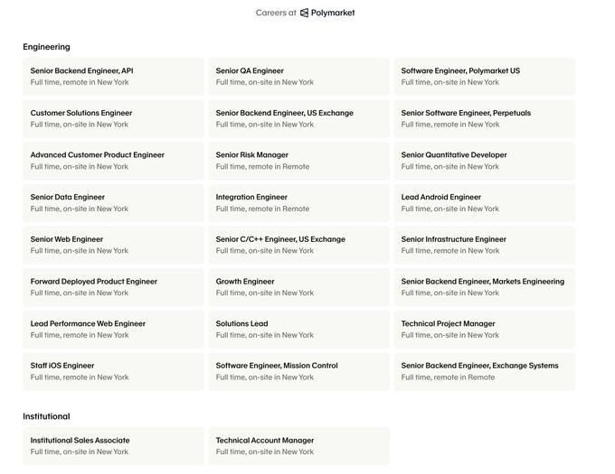 Polymarket careers page listing numerous full-time engineering and institutional roles, primarily based in New York or remote.