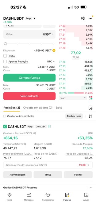 A mobile trading interface displaying DASH/USDT perpetual futures at 77.02, with positions showing +864.16 USDT gains and +53.35% ROI, using 25X cross leverage.