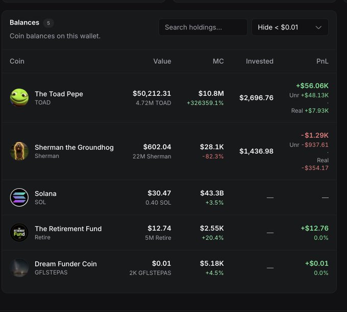 A cryptocurrency wallet balances dashboard showing 5 holdings, with The Toad Pepe (TOAD) up 326,359.1% at $50,212.31 representing the largest gain, alongside Sherman the Groundhog down 82.3%, Solana (SOL), The Retirement Fund, and Dream Funder Coin. The screenshot illustrates a meme coin success story, with TOAD's massive unrealized gain of $48.13K supporting the post's narrative about diamond-handed holders who weathered downturns to ride the coin to explosive returns.